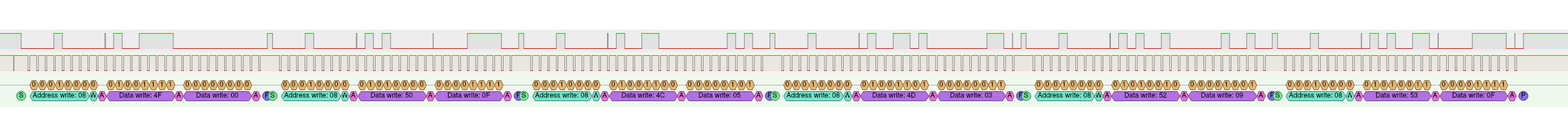 i2c boot pmic data